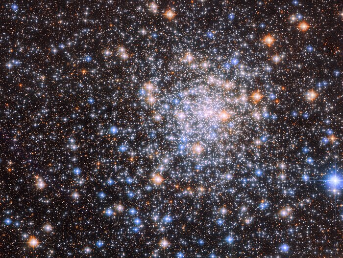 Star clusters