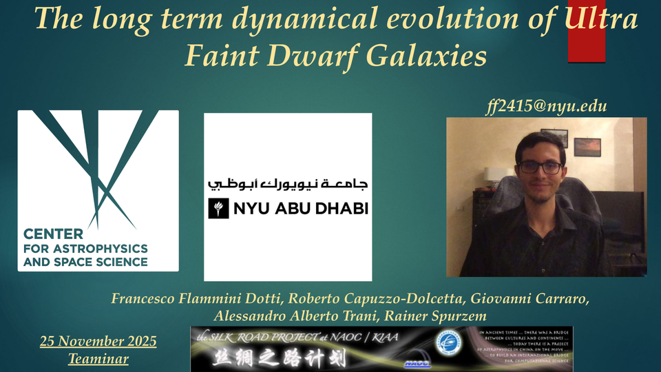 The long term dynamical evolution of Ultra Faint Dwarf Galaxies